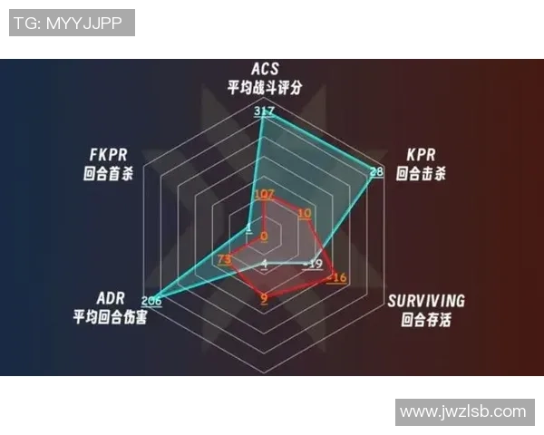 世界大师赛分析：BLG展现出惊人速度与团队协作的完美结合